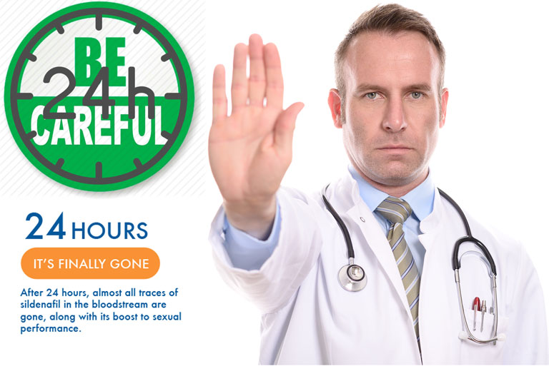 Как часто можно принимать виагру