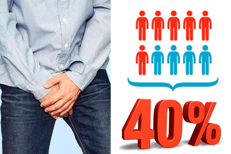  Дженерики Сиалиса оптом