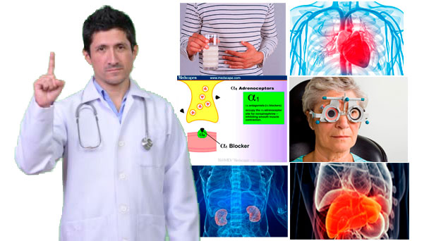 Противопоказания Виагра