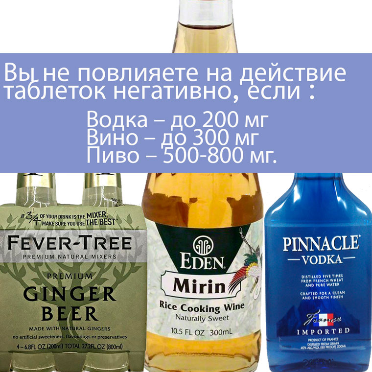 дозировки спиртного при приеме Сиалиса