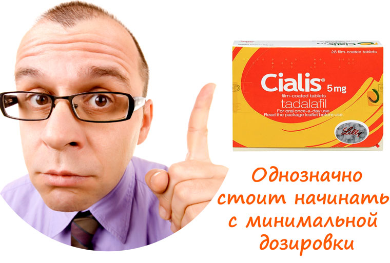 Передозировка Тадалафилом