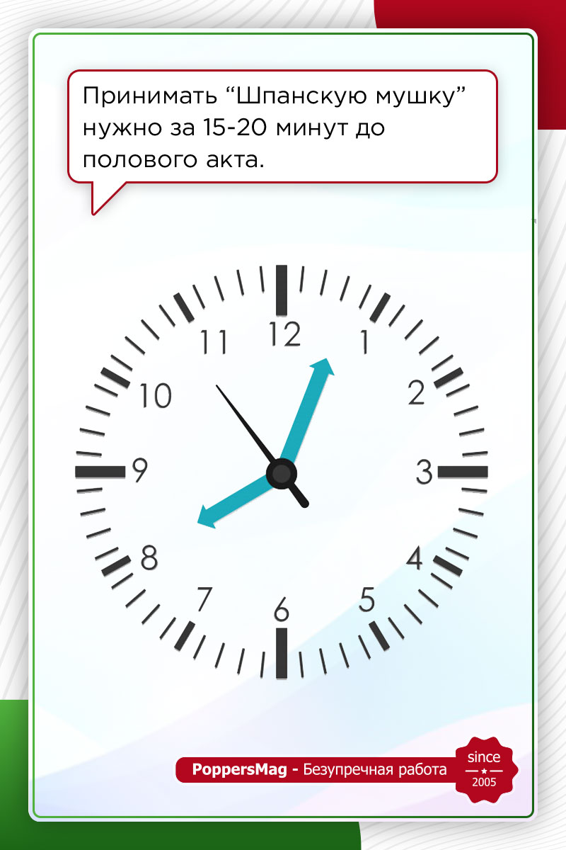 действие шпанской мушки на мужчин