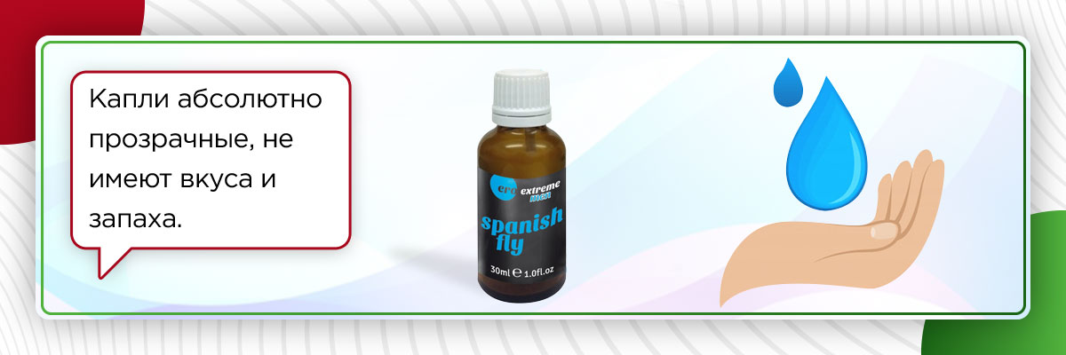 капли шпанская мушка для мужчин