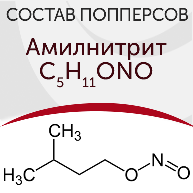 Попперсы состав
