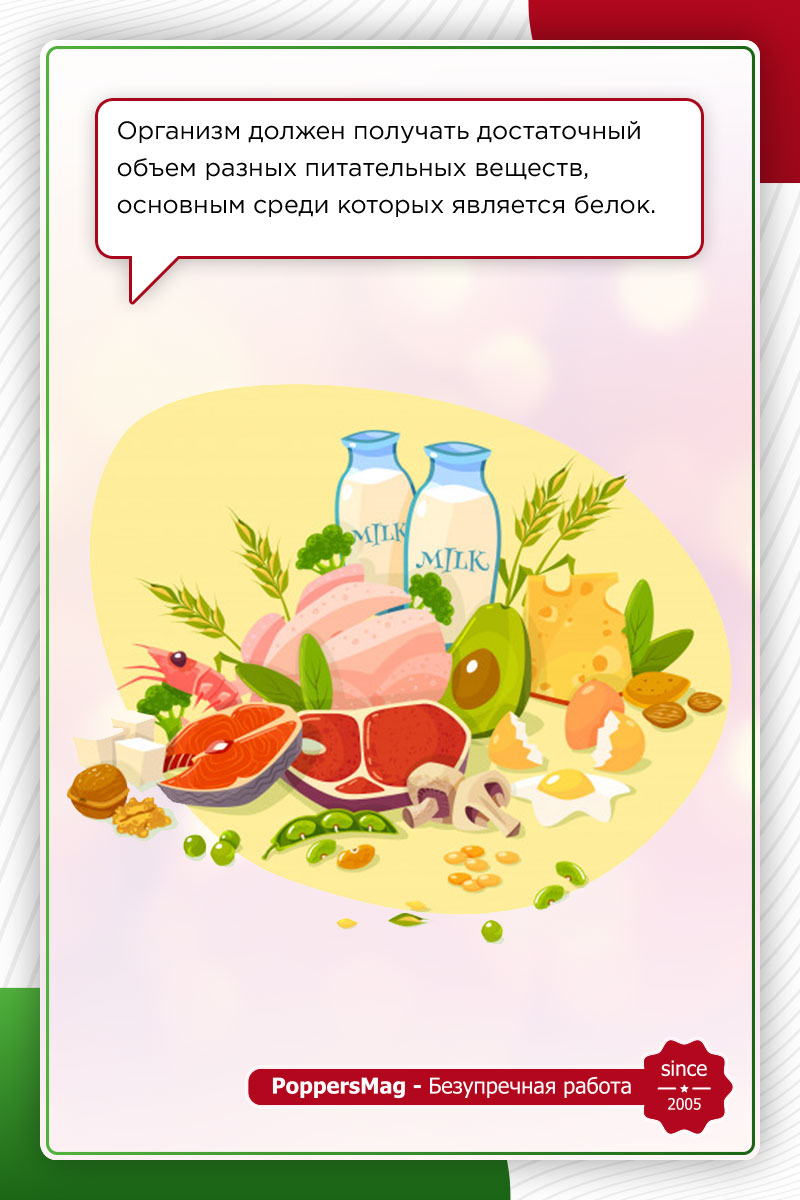 домашние средства для повышения потенции